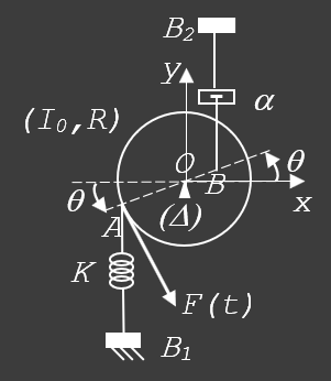 Image centrée